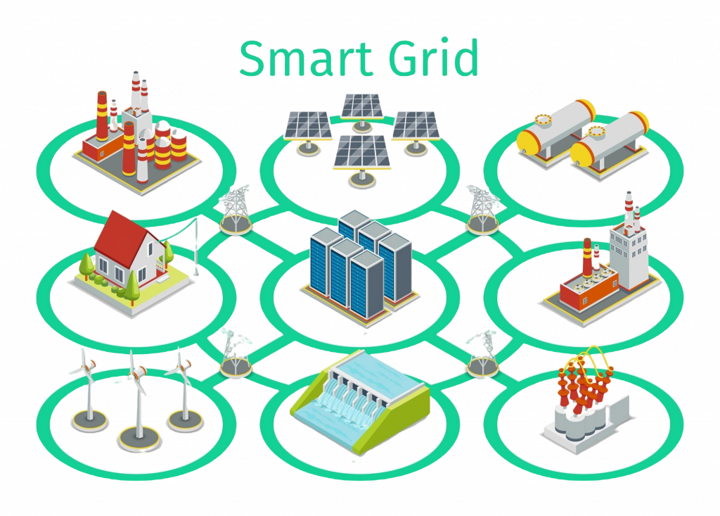 smart grid