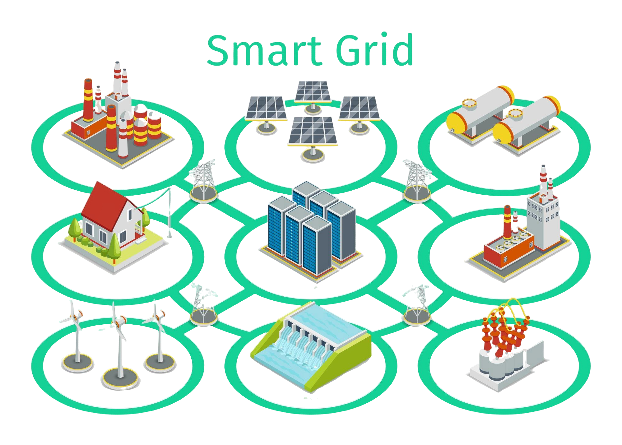 smart grid